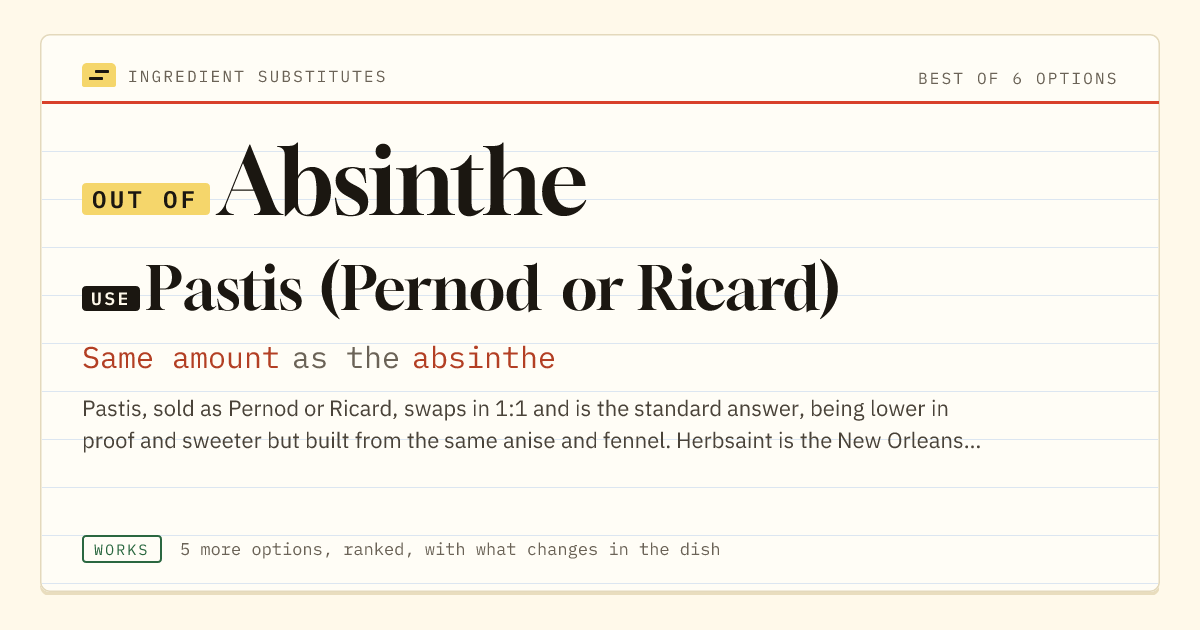 Absinthe substitute: use pastis (Pernod or Ricard). Same amount as the absinthe.