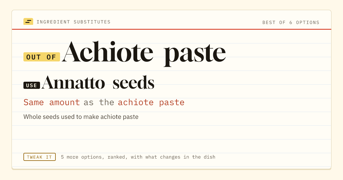 Achiote paste substitute: use annatto seeds. Same amount as the achiote paste.