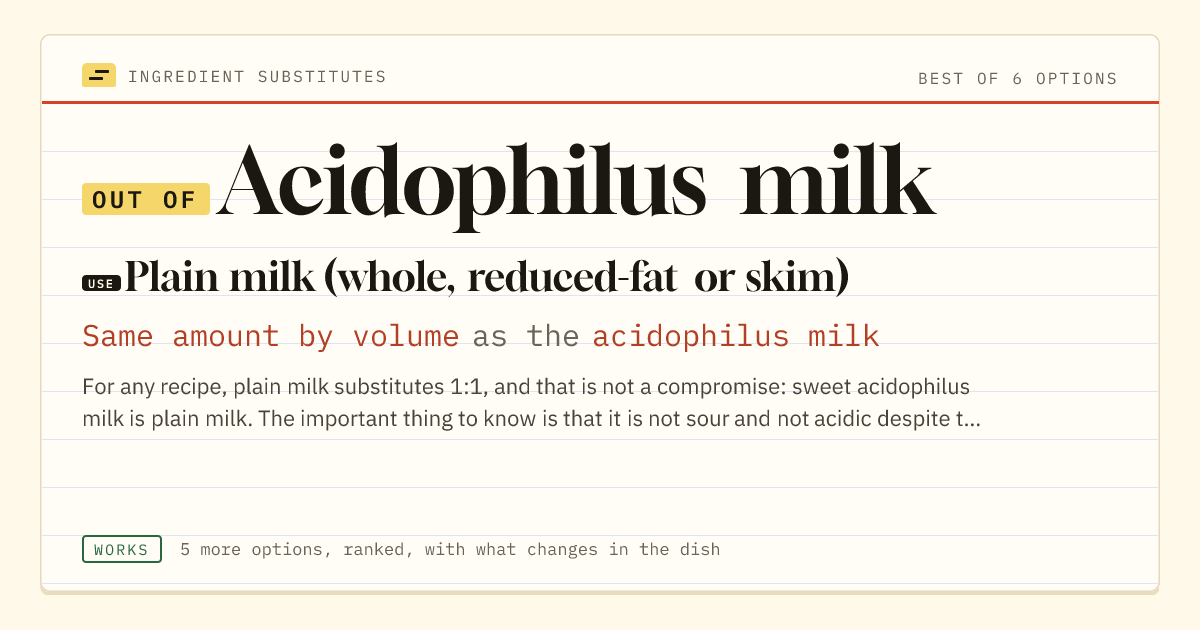 Acidophilus milk substitute: use plain milk (whole, reduced-fat or skim). Same amount by volume as the acidophilus milk.