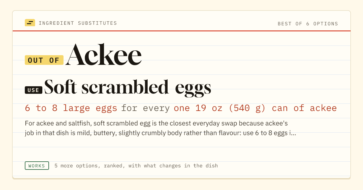 Ackee substitute: use soft scrambled eggs. 6 to 8 large eggs for every one 19 oz (540 g) can of ackee.