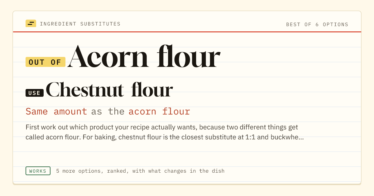 Acorn flour substitute: use chestnut flour. Same amount as the acorn flour.