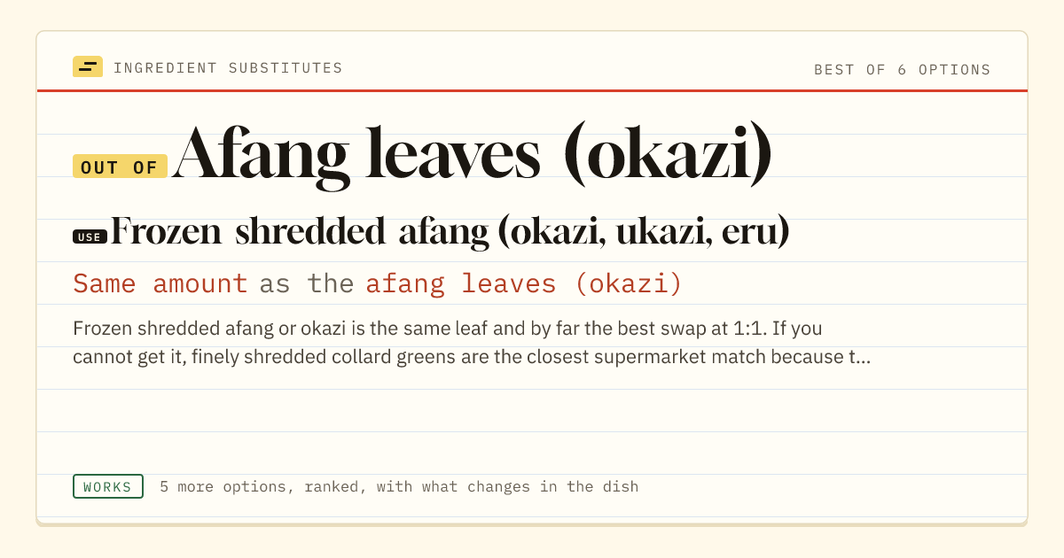 Afang leaves (okazi) substitute: use frozen shredded afang (okazi, ukazi, eru). Same amount as the afang leaves (okazi).