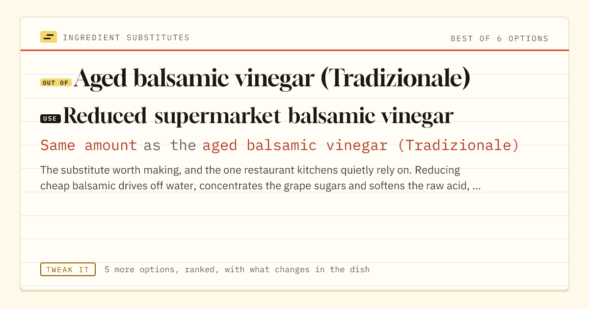 Aged balsamic vinegar (Tradizionale) substitute: use reduced supermarket balsamic vinegar. Same amount as the aged balsamic vinegar (Tradizionale).