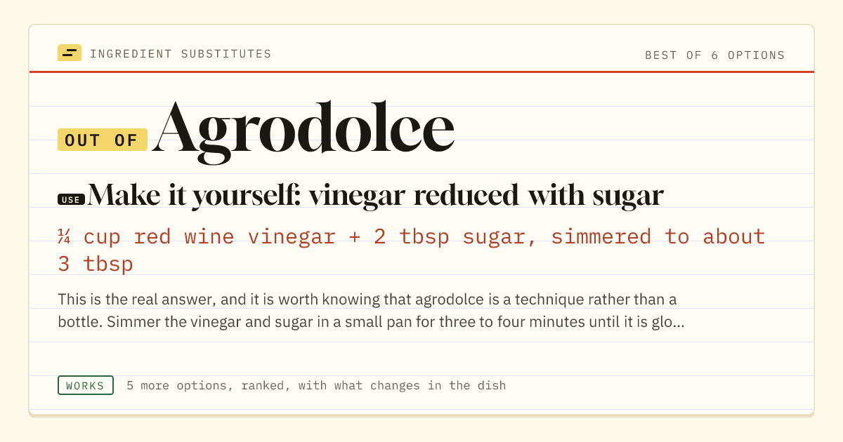 Agrodolce substitute: use make it yourself: vinegar reduced with sugar. ¼ cup red wine vinegar + 2 tbsp sugar, simmered to about 3 tbsp.