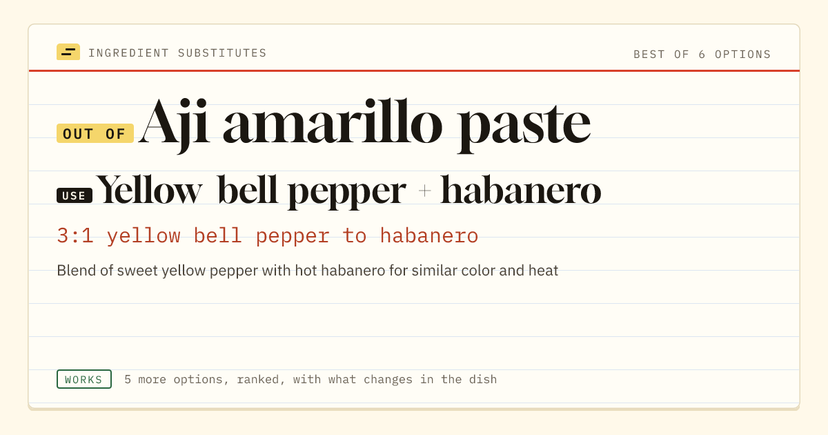Aji amarillo paste substitute: use yellow bell pepper + habanero. 3:1 yellow bell pepper to habanero.