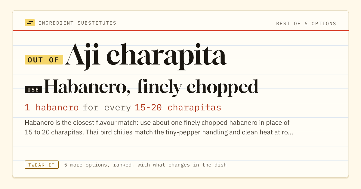 Aji charapita substitute: use habanero, finely chopped. 1 habanero for every 15-20 charapitas.
