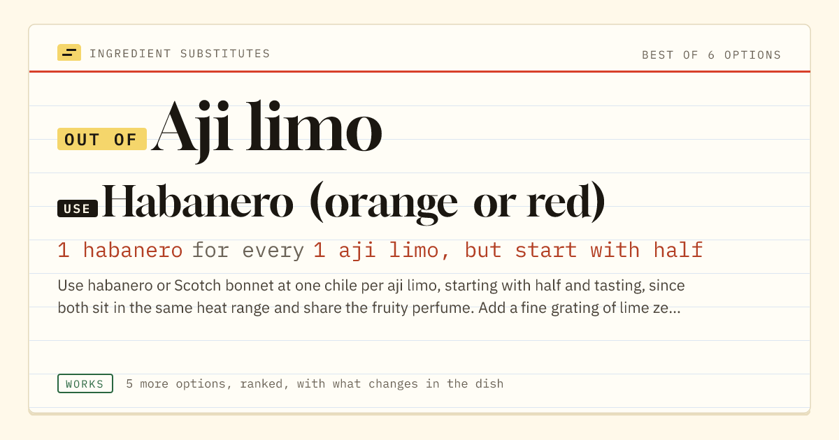 Aji limo substitute: use habanero (orange or red). 1 habanero for every 1 aji limo, but start with half.