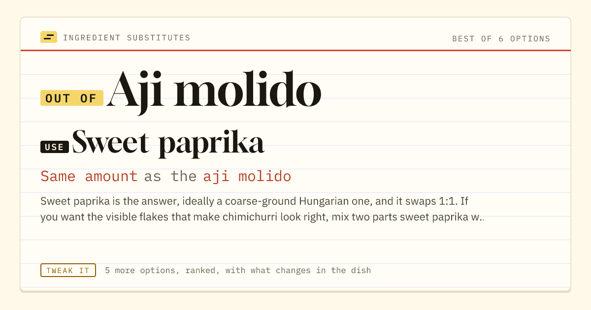 Aji molido substitute: use sweet paprika. Same amount as the aji molido.