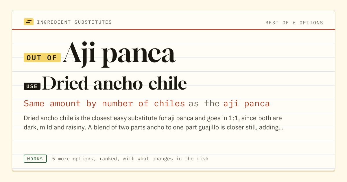 Aji panca substitute: use dried ancho chile. Same amount by number of chiles as the aji panca.