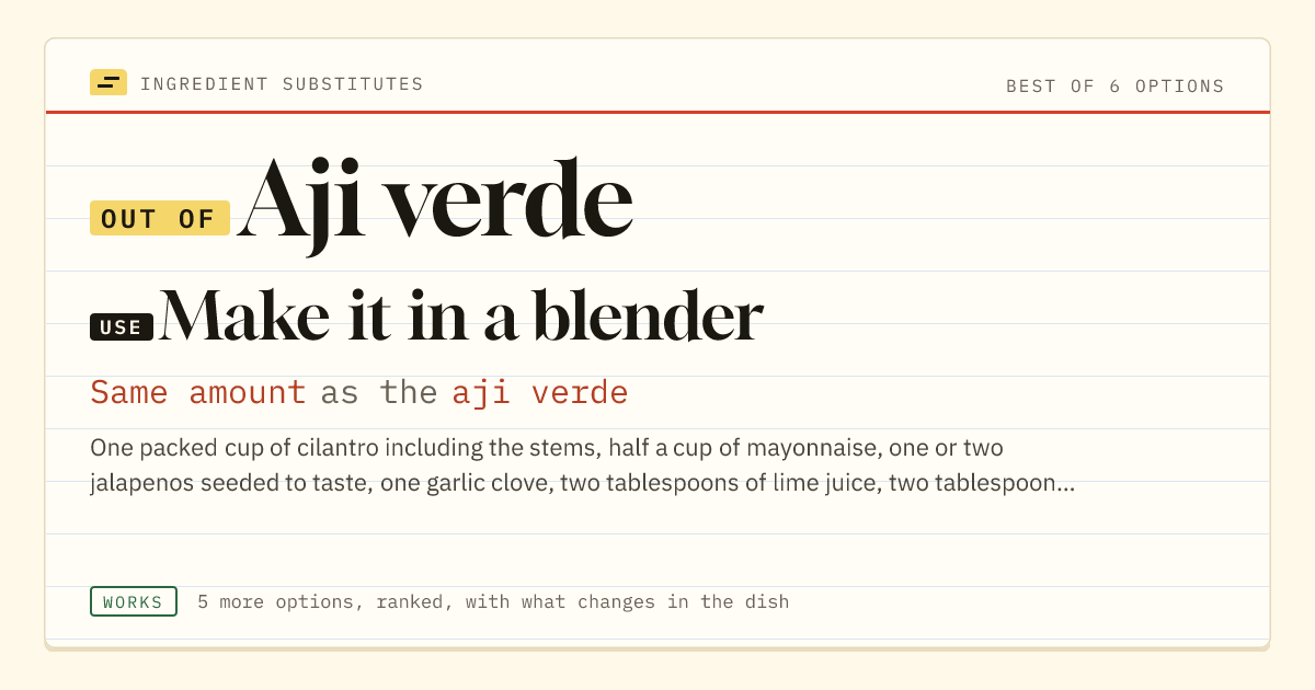 Aji verde substitute: use make it in a blender. Same amount as the aji verde.