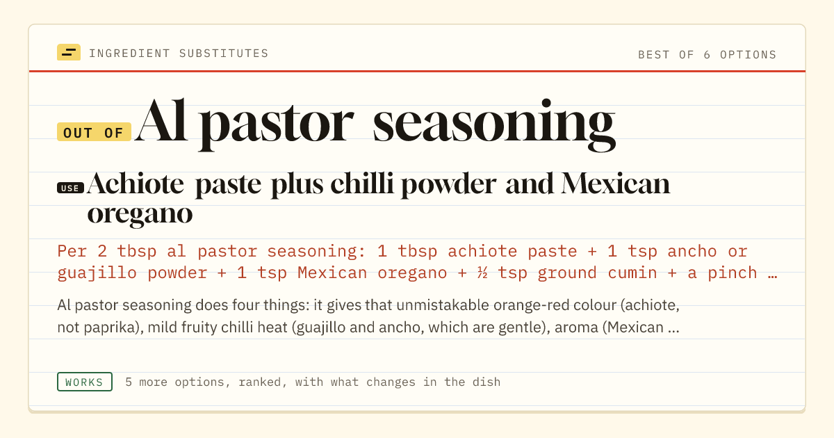 Al pastor seasoning substitute: use achiote paste plus chilli powder and Mexican oregano.