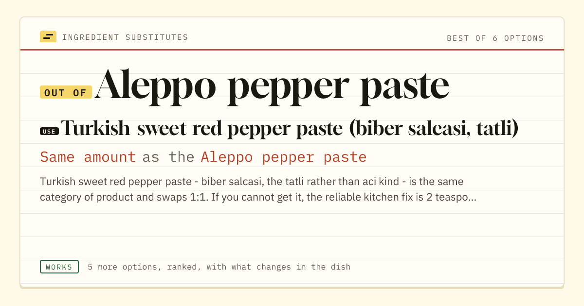 Aleppo pepper paste substitute: use Turkish sweet red pepper paste (biber salcasi, tatli). Same amount as the Aleppo pepper paste.