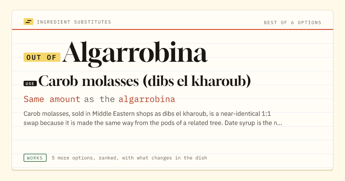 Algarrobina substitute: use carob molasses (dibs el kharoub). Same amount as the algarrobina.