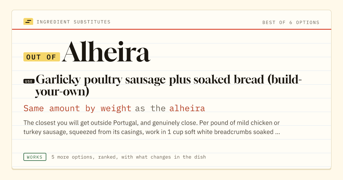 Alheira substitute: use garlicky poultry sausage plus soaked bread (build-your-own). Same amount by weight as the alheira.