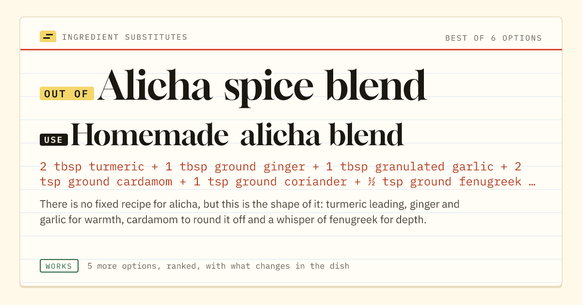 Alicha spice blend substitute: use homemade alicha blend.