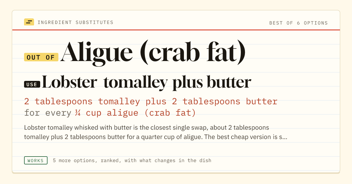 Aligue (crab fat) substitute: use lobster tomalley plus butter. 2 tablespoons tomalley plus 2 tablespoons butter for every ¼ cup aligue (crab fat).