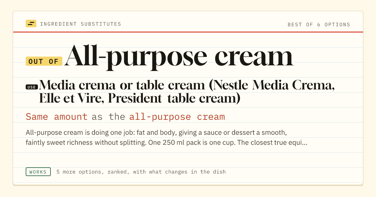 All-purpose cream substitute: use media crema or table cream (Nestle Media Crema, Elle et Vire, President table cream). Same amount as the all-purpose cream.
