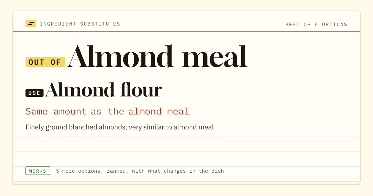 Almond meal substitute: use almond flour. Same amount as the almond meal.