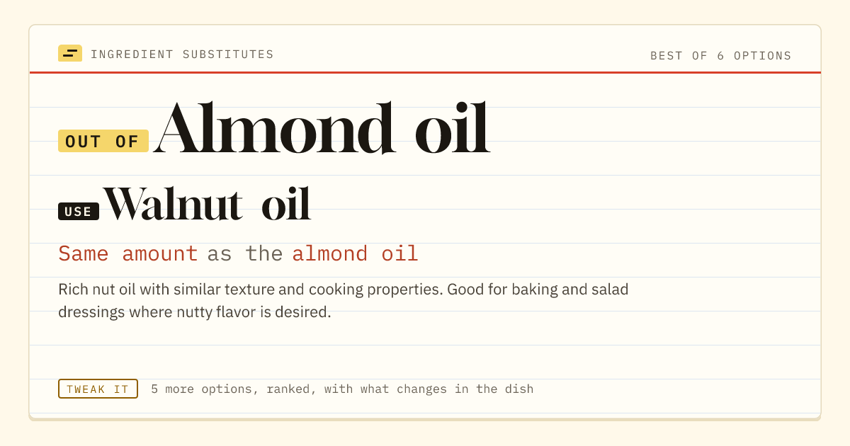 Almond oil substitute: use walnut oil. Same amount as the almond oil.