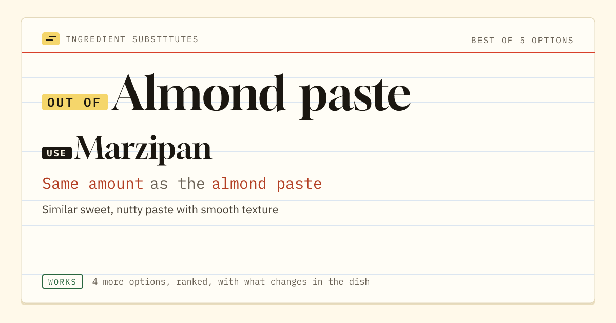 Almond paste substitute: use marzipan. Same amount as the almond paste.