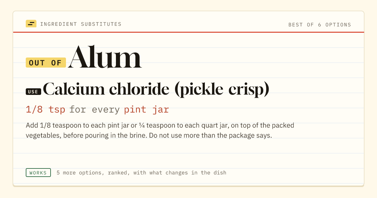 Alum substitute: use calcium chloride (pickle crisp). 1/8 tsp for every pint jar.