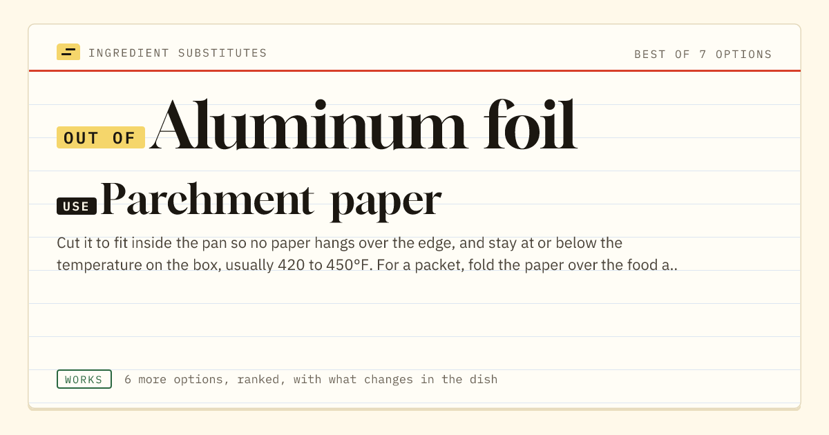 Aluminum foil substitute: use parchment paper.