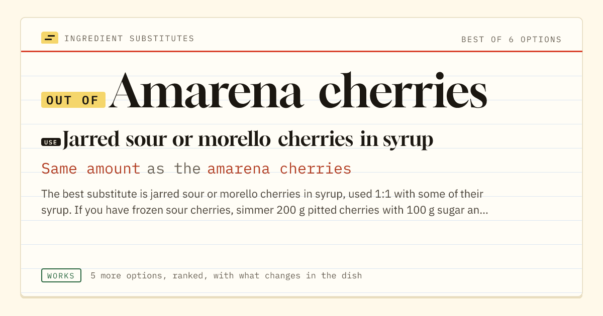 Amarena cherries substitute: use jarred sour or morello cherries in syrup. Same amount as the amarena cherries.
