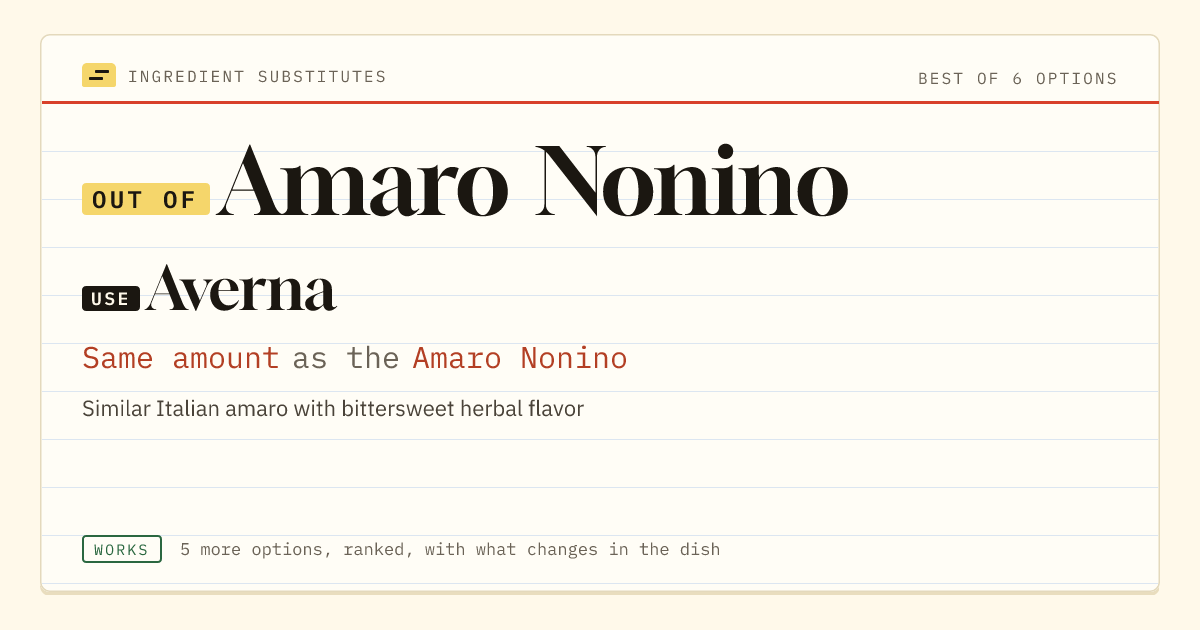 Amaro Nonino substitute: use Averna. Same amount as the Amaro Nonino.