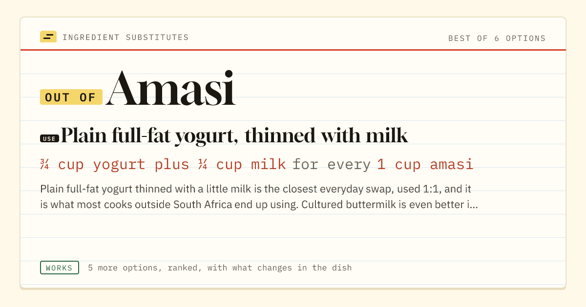 Amasi substitute: use plain full-fat yogurt, thinned with milk. ¾ cup yogurt plus ¼ cup milk for every 1 cup amasi.