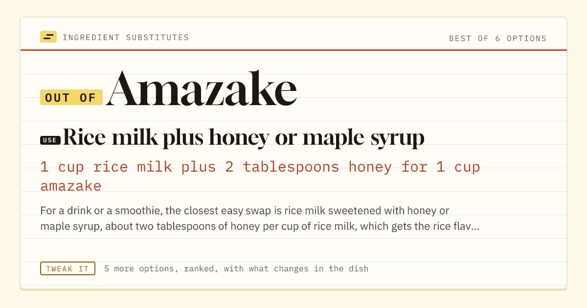 Amazake substitute: use rice milk plus honey or maple syrup. 1 cup rice milk plus 2 tablespoons honey for 1 cup amazake.