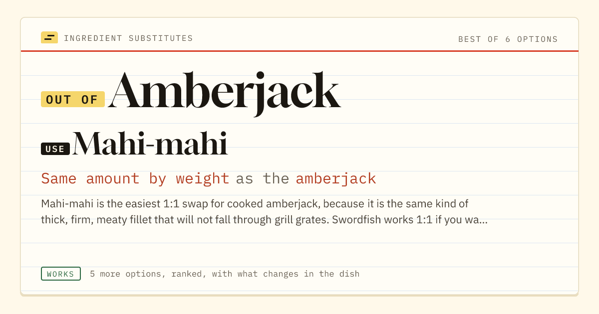 Amberjack substitute: use mahi-mahi. Same amount by weight as the amberjack.