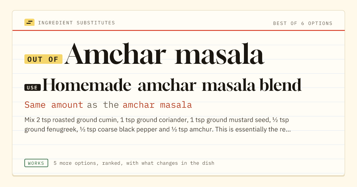 Amchar masala substitute: use homemade amchar masala blend. Same amount as the amchar masala.