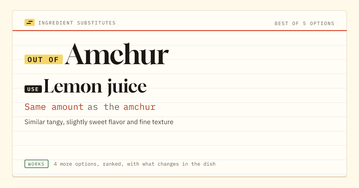Amchur substitute: use lemon juice. Same amount as the amchur.