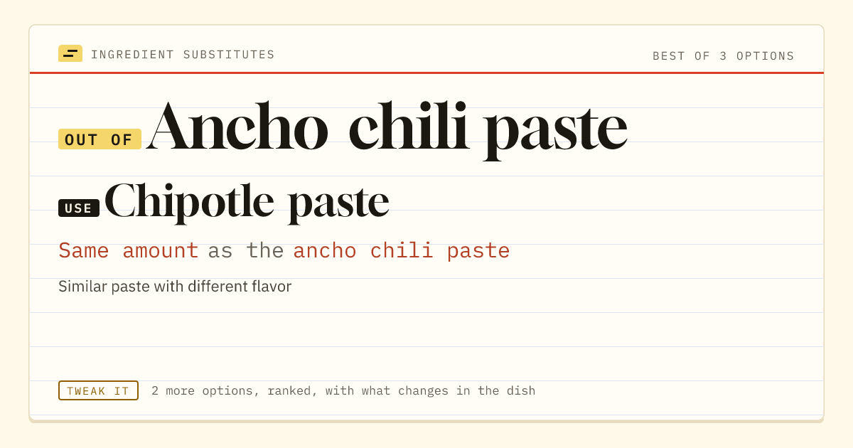 Ancho chili paste substitute: use chipotle paste. Same amount as the ancho chili paste.