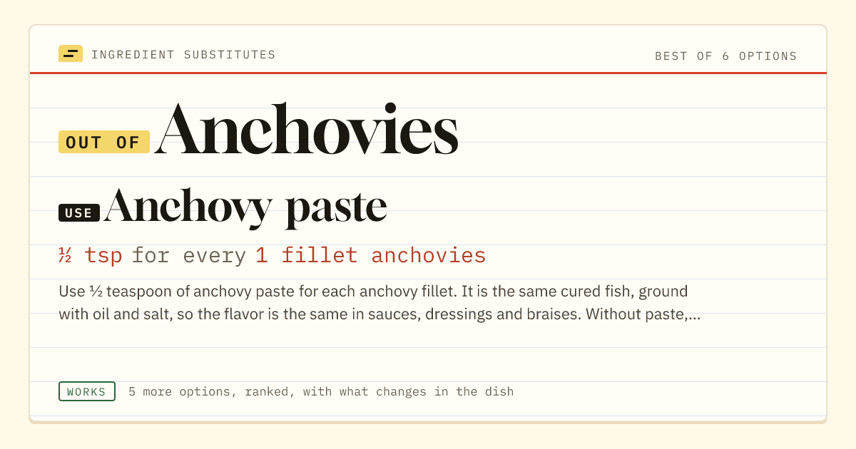 Anchovies substitute: use anchovy paste. ½ tsp for every 1 fillet anchovies.