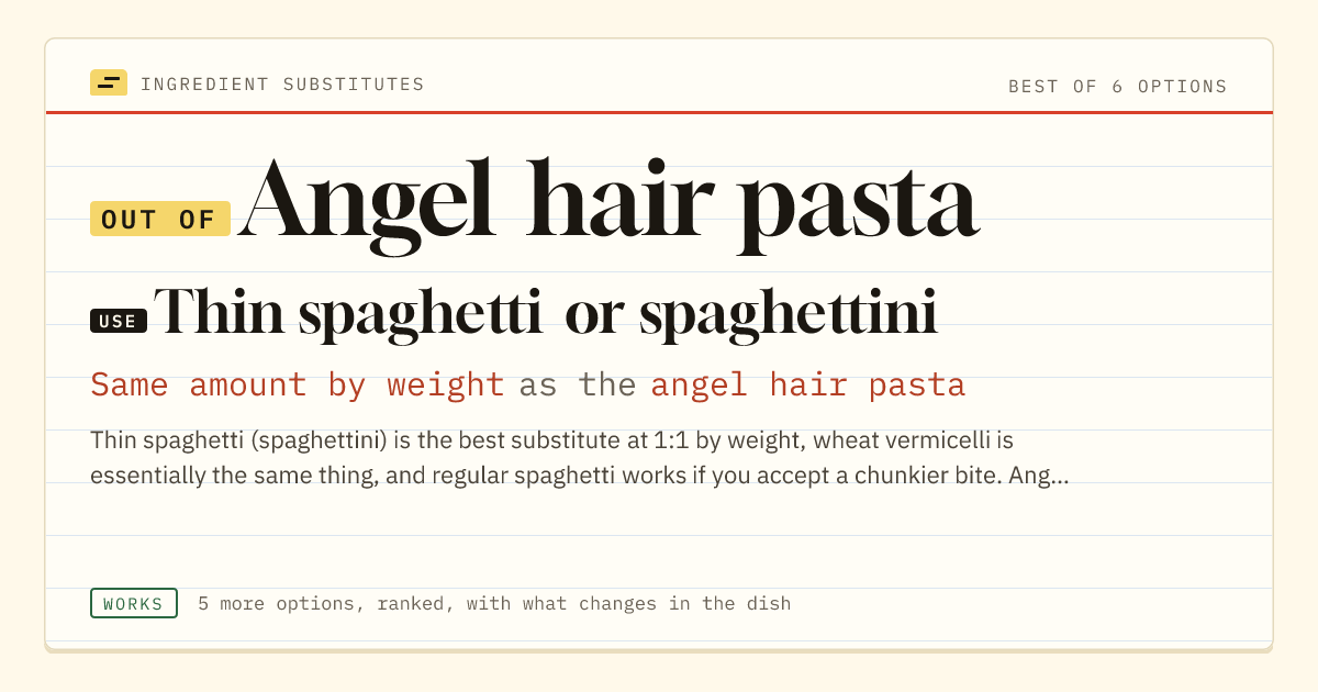 Angel hair pasta substitute: use thin spaghetti or spaghettini. Same amount by weight as the angel hair pasta.