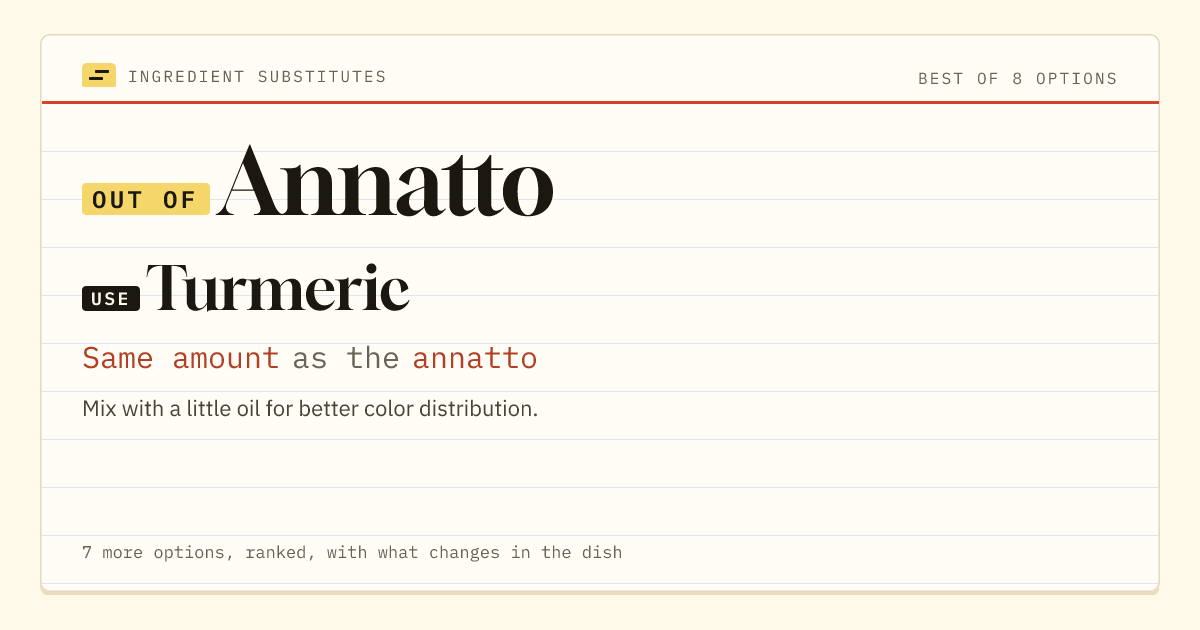 Annatto substitute: use turmeric. Same amount as the annatto.