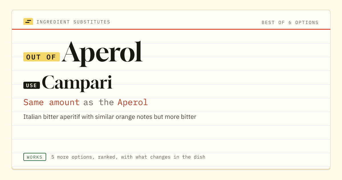 Aperol substitute: use Campari. Same amount as the Aperol.