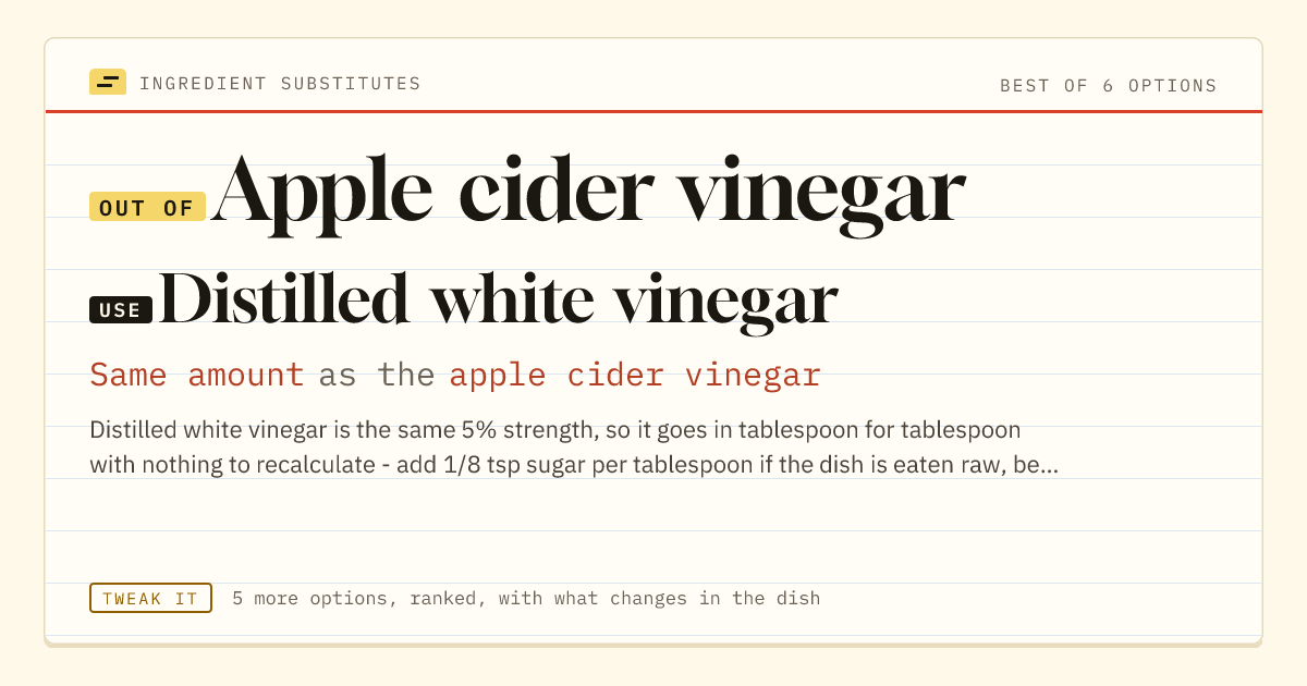 Apple cider vinegar substitute: use distilled white vinegar. Same amount as the apple cider vinegar.