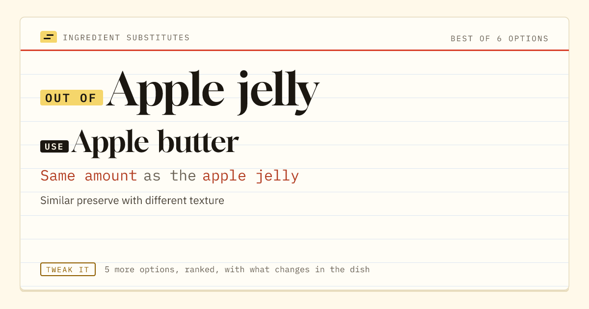 Apple jelly substitute: use apple butter. Same amount as the apple jelly.