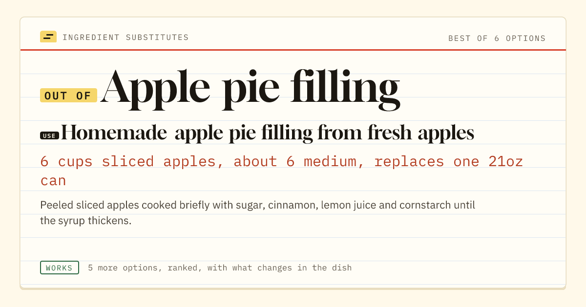 Apple pie filling substitute: use homemade apple pie filling from fresh apples. 6 cups sliced apples, about 6 medium, replaces one 21oz can.