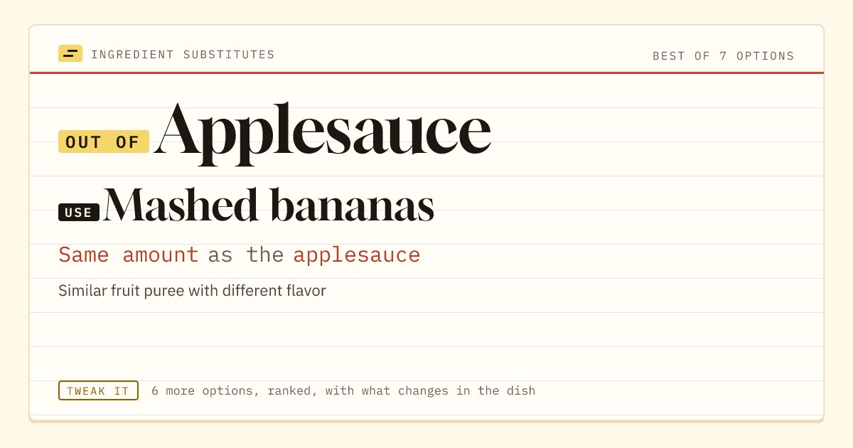 Applesauce substitute: use mashed bananas. Same amount as the applesauce.