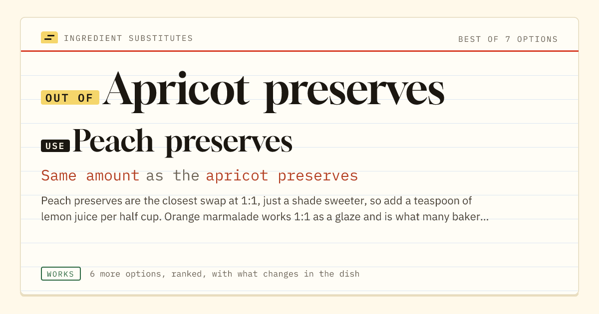 Apricot preserves substitute: use peach preserves. Same amount as the apricot preserves.