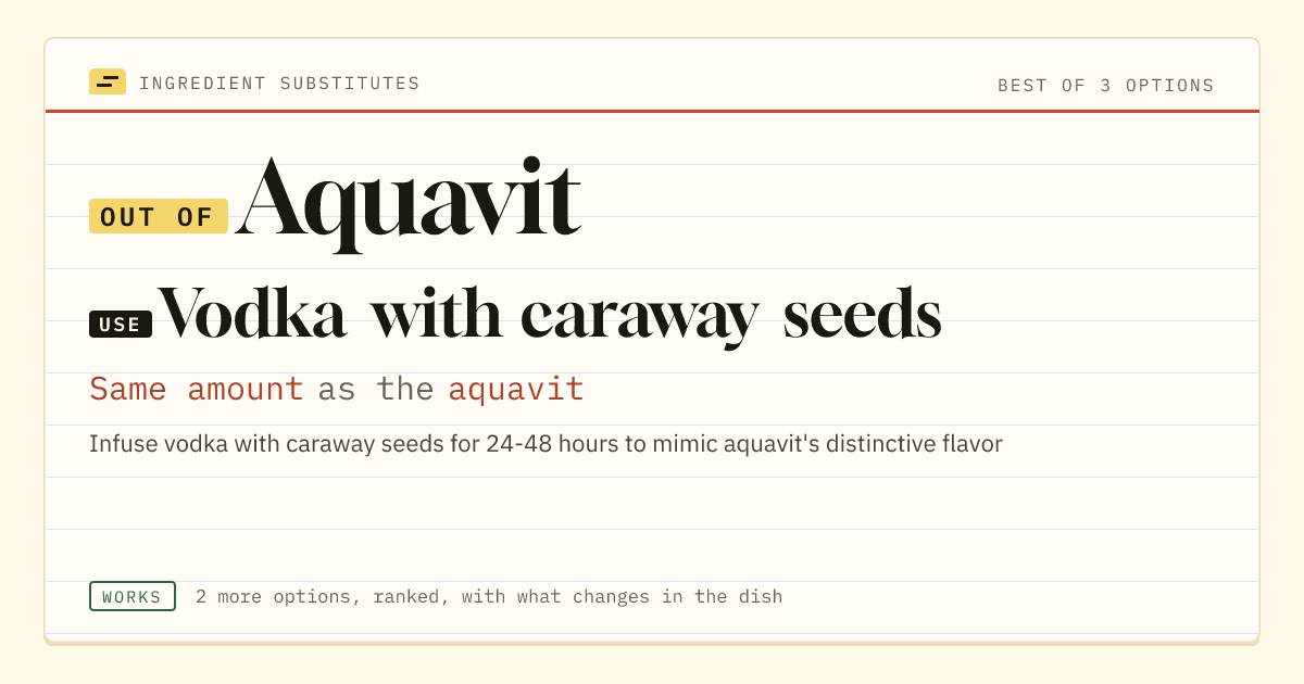 Aquavit substitute: use vodka with caraway seeds. Same amount as the aquavit.