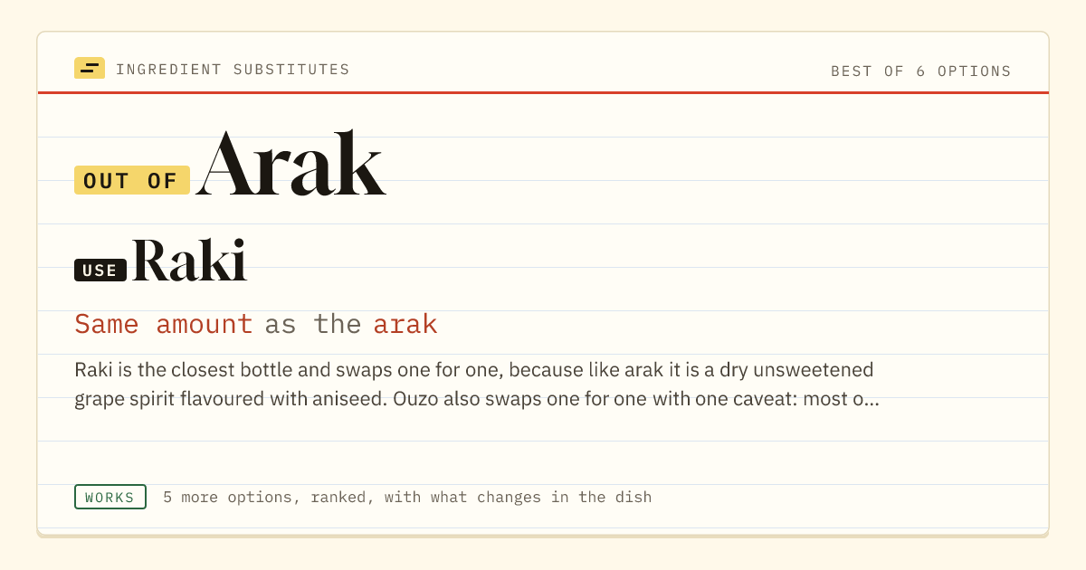 Arak substitute: use raki. Same amount as the arak.