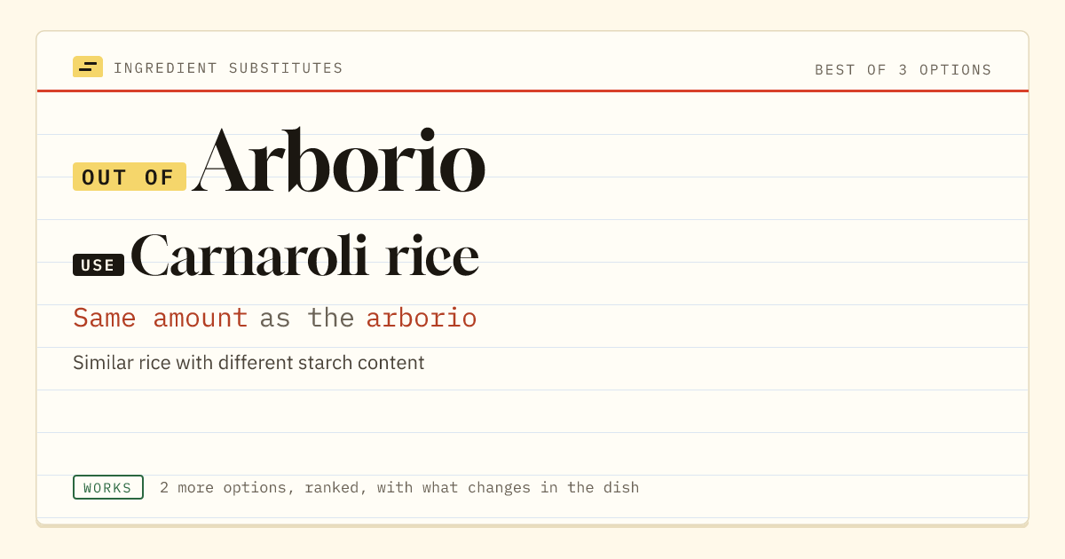 Arborio substitute: use carnaroli rice. Same amount as the arborio.