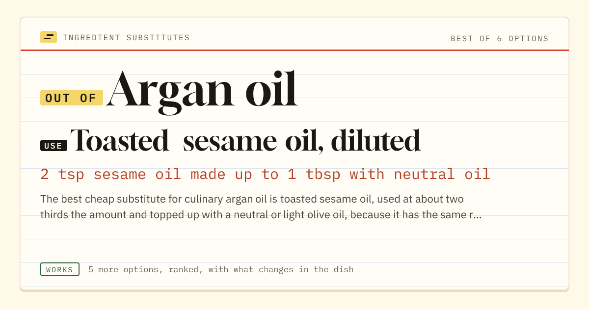 Argan oil substitute: use toasted sesame oil, diluted. 2 tsp sesame oil made up to 1 tbsp with neutral oil.