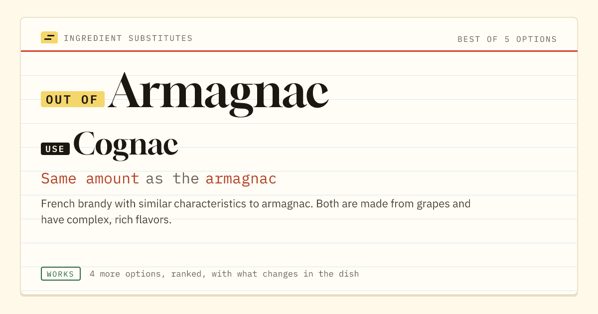 Armagnac substitute: use Cognac. Same amount as the armagnac.