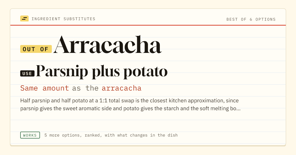 Arracacha substitute: use parsnip plus potato. Same amount as the arracacha.