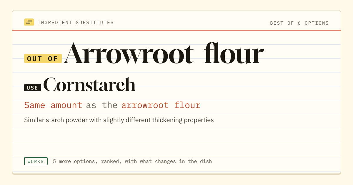 Arrowroot flour substitute: use cornstarch. Same amount as the arrowroot flour.